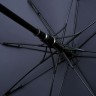 Зонт-трость Palermo - 