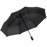 Зонт складной AOC Mini с цветными спицами, синий - 