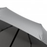 Зонт складной ironWalker, серебристый - 
