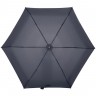 Зонт складной Minipli Colori S, синий (индиго) - 