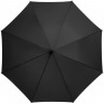 Зонт-трость Magic с проявляющимся рисунком в клетку, черный - 